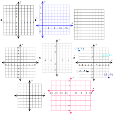 Graphs Coordinate Pkane Google Search Coordinate Grid Graphing Cartesian Coordinates