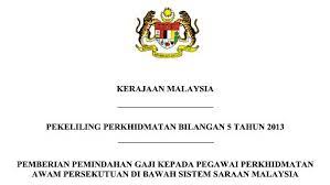 Apakah ada peraturan pemerintah yang mengatur tentang hal tersebut? Pekeliling Kerajaan Kenaikan Gaji Kakitangan Awam Julai 2013 Mia Liana