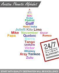 The nato phonetic alphabet is the most common, but the others are used in other areas. Aviation Phonetic Alphabet And Pronounciation Flytag Co