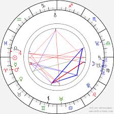 She was born in tulcea and went to local school no. Birth Chart Of Tora Vasilescu Astrology Horoscope