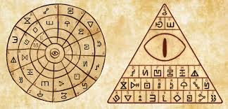 Use it or lose it they say, and that is certainly true when it comes to cognitive ability. Hackim 2016 Trivia Question 3 Write Up 0x90r00t