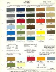 Image result for Cherry Blossom White 1971 Colt