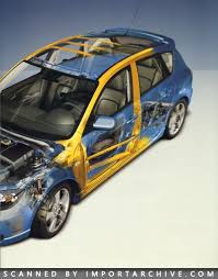 Image result for Shimmering Sand 2007 Mazda3