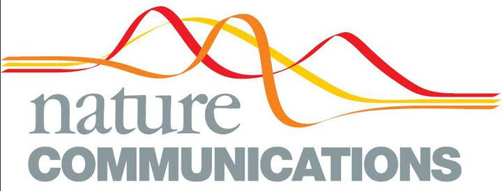 Nature Communications | Land Portal