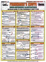 fishermans fishermans knot tying chart 2 buy online see