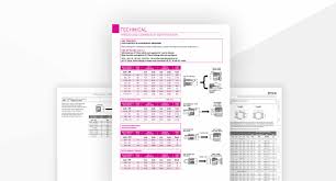 sae thread chart with sae hydraulic flare fittings sizes