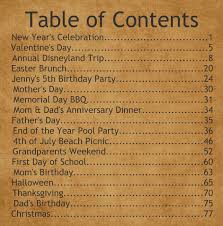 Mixbook Blog Mixbook Inspiration Photobook Design Book Design Inspiration Book Design