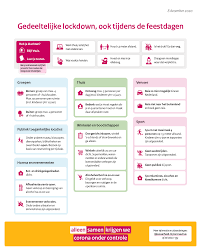 Nieuwsuur • binnenland • di 2 februari, 11:41. Updates Over Het Coronavirus Gemeente De Ronde Venen