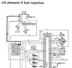 Swap out your worn out factory fuel part with this fuel component that offers the same quality and performance as the oe for less money. Diagram Volvo 240 Fuel Pump Wiring Diagram Full Version Hd Quality Wiring Diagram Diagramdeall Brunisport It