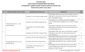 Maybe you would like to learn more about one of these? Download Kisi Kisi Usbn Pai Sd Tahun 2013 Sekolahdasar Net