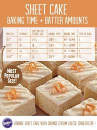 Orange Sheet Cake With Orange Cream Cheese Icing Sheet Cake Recipes Baking Cake Servings