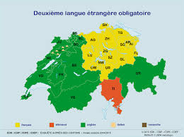 Aujourd'hui, les langues sont distribuées ainsi : Confederation Forum Helveticum