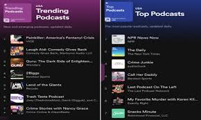 Right when you open the app, the first screen that appears is that of the. Spotify Launches Two New Trending Podcast Charts Daily Mail Online