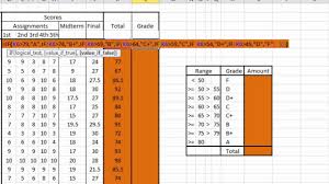 Excel Tutorial How To Calculate Students Grade