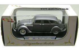 Image result for Gunmetal 1936 Dodge