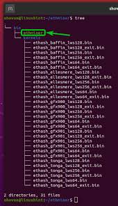 Ethereum stack exchange is a question and answer site for users of ethereum, the decentralized application platform and smart contract enabled blockchain. How Much Vram Is Required To Mine Ethereum With Ethminer Ubuntu Linux Hint