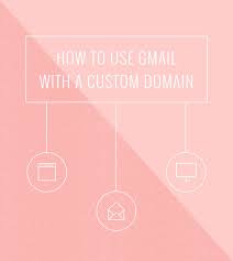 How To Use Gmail With Your Own Custom Domain Business Blog Business Advice Business Tips