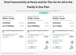 Rm1/mth with maxis unlimited postpaid & fibre. Jendela Digi Offers 4 Special Packages For Sabahan Youths