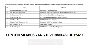 Inti(210 menit)setiap siswa diberikan pupuk pertanian, yaitu: Download Contoh Silabus Mapel Yang Telah Diverivikasi Ditpsmk Komunitas Smk Kabupaten Grobogan