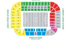 They were a disgrace to the club and supporters. Celtic Park Inside The Stadium The Celtic Wiki