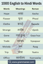 1000 English To Hindi Vocabulary Words Book Pdf In 2020 English Vocabulary Words Learning Hindi Words English Learning Books