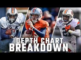 Auburn Unveils 2016 Depth Chart Before Hosting No 2 Clemson