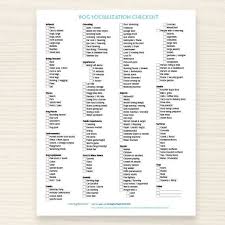 At the heart of the problem are the new rules for public gatherings. Dog Training Socialization Checklist Pdf Printable Instant Etsy Socializing Dogs Dog Training Puppy Socialization