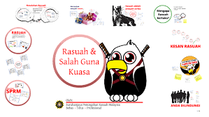 Sebagai contoh, masyarakat majmuk di malaysia sering. 2 Jam Rasuah Salah Guna Kuasa Video By Tarmize Manaf On Prezi Next
