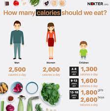 Pin On How To Loss Weight Fast Best Weight Loss Tips