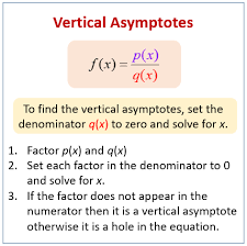 6 b) find the equation of the horizontal asymptotes. Vertical Asymptotes Of Rational Functions Examples Solutions Videos Worksheets Games Activities