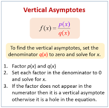 A vertical asymptote is is a representation of values that are not solutions to the equation, but they help in defining the graph of solutions.2 x research source. Vertical Asymptotes Of Rational Functions Examples Solutions Videos Worksheets Games Activities