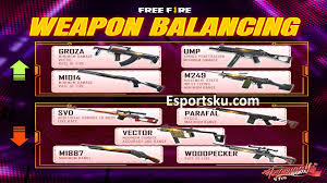 Hal ini dapat menunjukkan kalau pemain memiliki skill yang. Berita Esports Terbaru Laman 141 Dari 2330 Esportsku