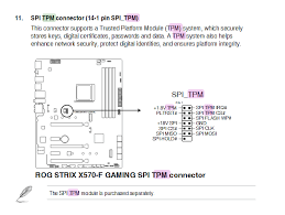 Trusted platform module (tpm, also known as iso/iec 11889) is an international standard for a secure cryptoprocessor, a dedicated microcontroller designed to secure hardware through integrated cryptographic keys. Do Tpm Modules Only Work For Motherboards Of The Same Vendor Super User
