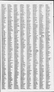 The Anniston Star from Anniston, Alabama