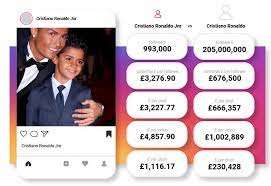 Cristiano ronaldo instagram goruntulu arama nasil kapatilir instagram goruntulu sohbet kapatma yeni has top instagram followers hypebeast. Digital Mktng How Ronaldo Jr S Instagram Earnings Shot Up In Just 24 Hrs Startupanz Com