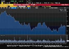 philippine stock exchange to face a challenging 2019 money