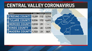 Wash your hands often with soap for at least 20 seconds. California S Central Valley Now A Coronavirus Hot Spot Kmph
