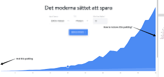 Make Chart Js Chart Stretch To 100 Width Without Inside