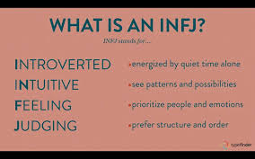 Infj In Depth All About The Infj Personality Type Truity