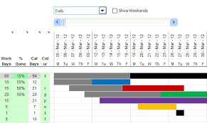 Gantt Chart Monthly Template Free Resume Templates