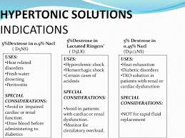 Difference Between Isotonic Hypotonic And Hypertonic Iv