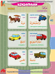 Kamus bahasa arab yang beredar di pasaran sulit dipahami karena minimnya pengetahuan tentang ilmu tata bahasa arab di kalangan umat islam. Download Gratis Ebook Pdf Kamus Bergambar 3 Bahasa Indonesia Inggris Arab Nama Nama Kendaraan 1 Bahasa Kartu Flash Kosakata