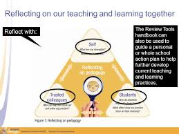 Teaching For Effective Learning Tfel Review Tools Handbook Ppt Video Online Download