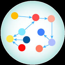 La disciplina bd nu se dau teme la curs. Baze De Date No Sql Curs Online Instructori Profesionisti