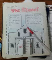 Pin On Us History Ideas