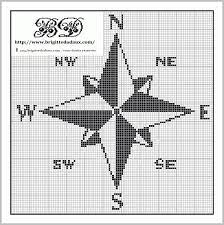 Counted cross stitch is the process of stitching little xs of thread into a picture. 31 Compass Ideas Compass Cross Stitch Cross Stitch Patterns
