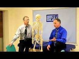 Pin On Fibro Exercises