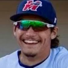 Fundraiser by Melissa Bertucci : Nicholas Bertucci's Australian U18 World  Series