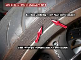 We are evoluzione tyres, a joint venture between pirelli s.p.a. Tyre Manufacturing Date Guide Find Car Tyre Age In Month Year