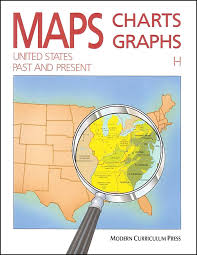 maps charts graphs level h